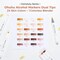 Ohuhu Honolulu 24 Skin Tone Alcohol Markers + 60 Color Water-Based Marker Set